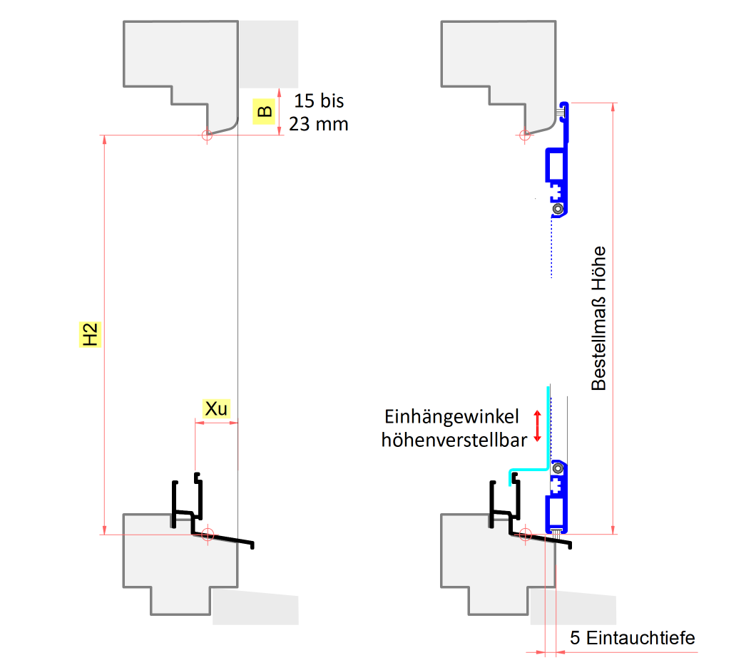 Bestellhöhe ermitteln