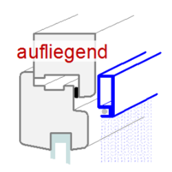 Spannrahmen-aufliegend