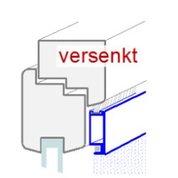 Spannrahmen-versenkt