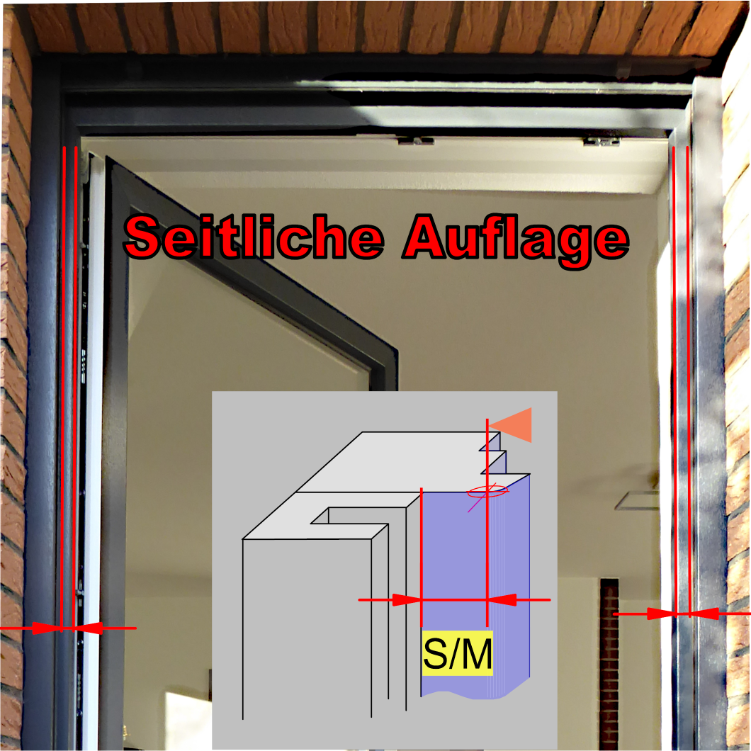 Untere Auflage ausmessen