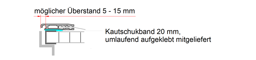 Kautschukband 