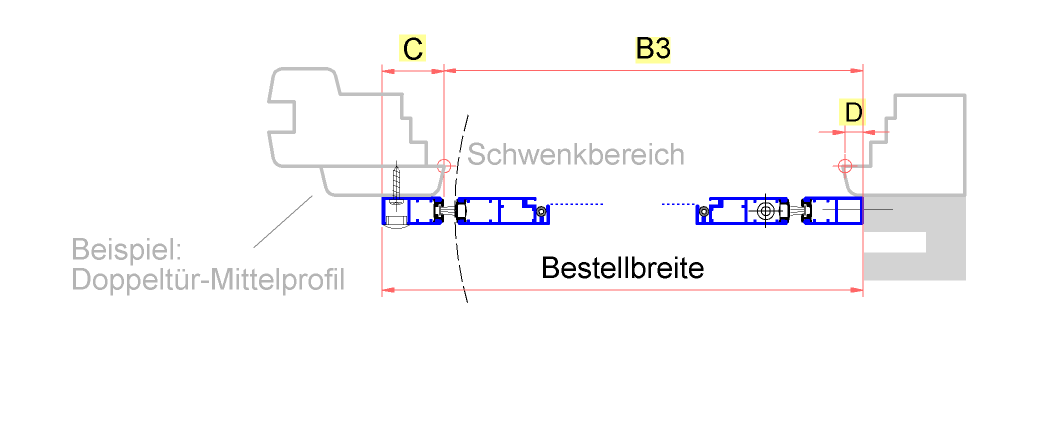 Pendeltür Aufmaß Breite